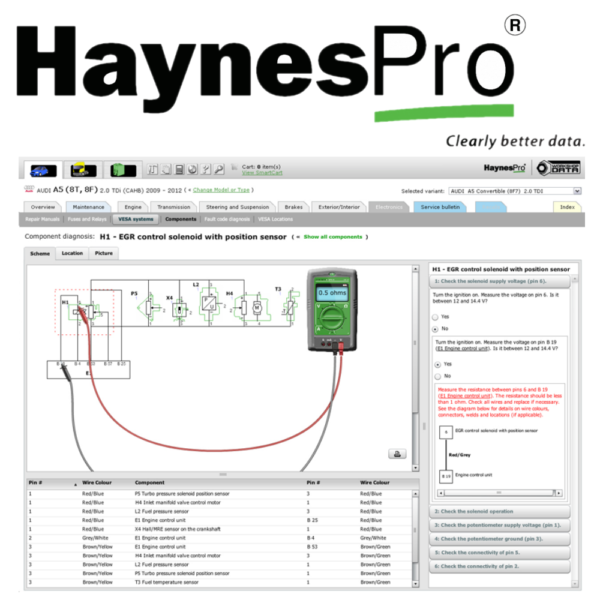 HaynesPRO application android