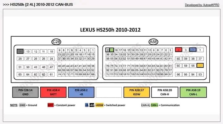 TOYOTA & LEXUS ECU Pinout Tool - Image 3