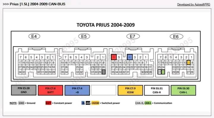 TOYOTA & LEXUS ECU Pinout Tool - Image 4