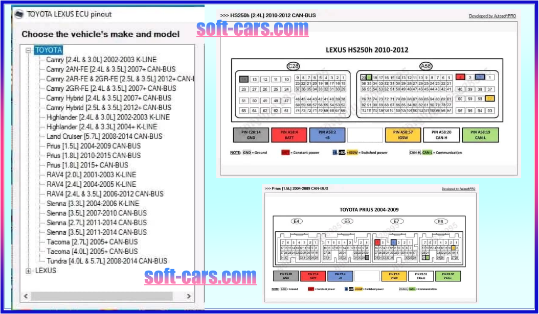 TOYOTA & LEXUS ECU Pinout Tool